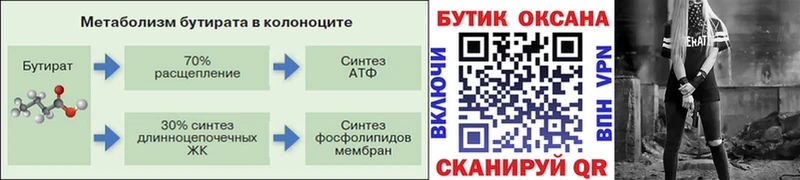 Бутират буратино  Урень 